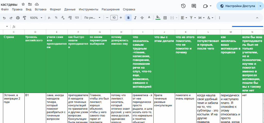 контент-стратегия1